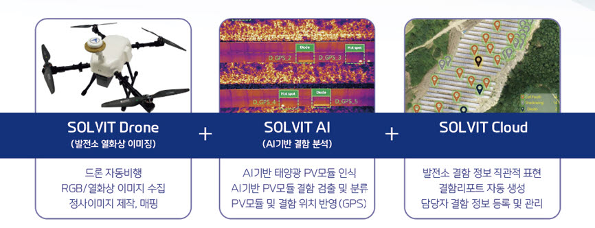 브이아이솔루션 이미지