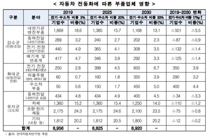 미래전기인력 이미지