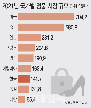 부촌통상 이미지