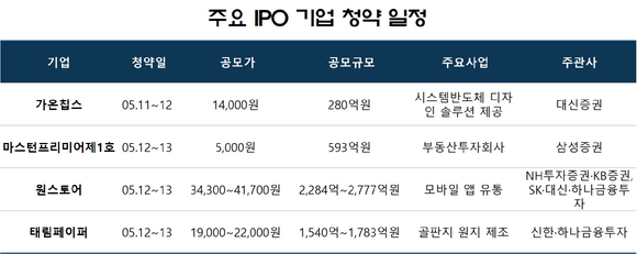 (주)가온콘텐츠 이미지
