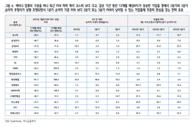 하나씨에스주 이미지