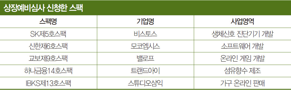 꿩먹고알먹고 이미지