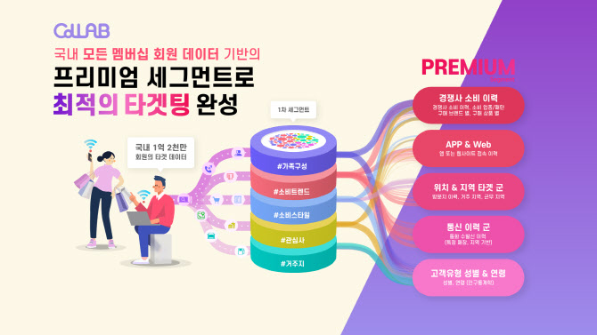 올리브 이미지