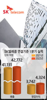 세화텔레콤 이미지