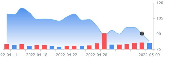 헤븐바이오 이미지