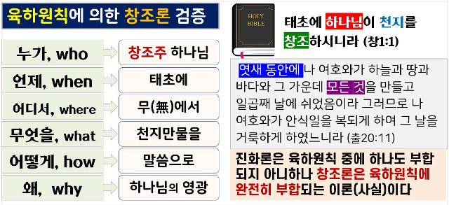 육하원칙 이미지