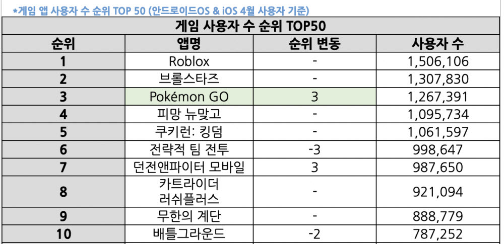 빵.달.고.가 이미지
