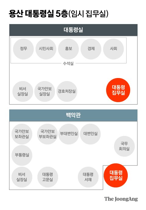 윤그래픽 이미지
