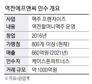 역전에프앤씨 이미지