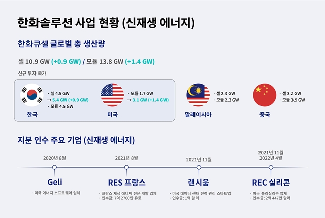 한솔루션 이미지