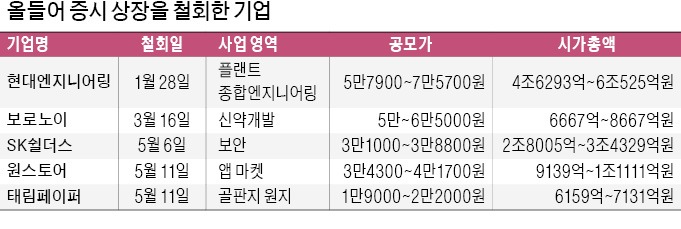 태림기업 이미지