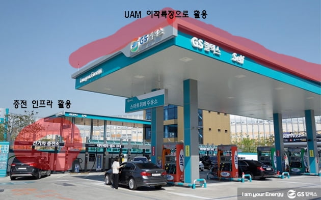 새로운주유소 이미지