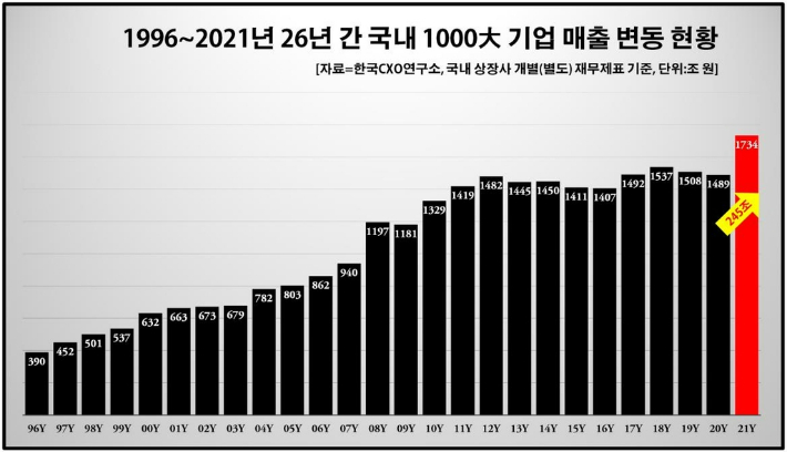 선진하이텍 이미지