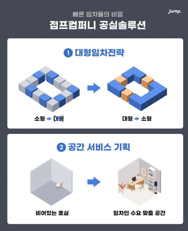 상승컴퍼니 이미지