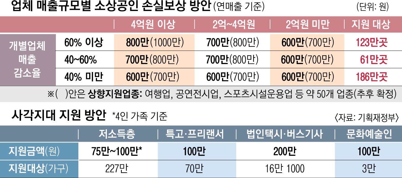 원이여행사 이미지
