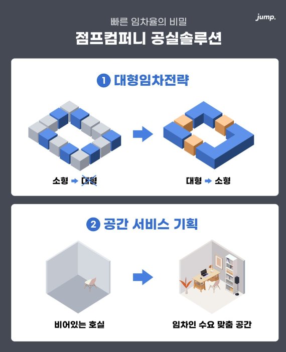 지식은컴퍼니 이미지