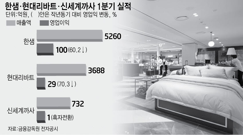성공유통 이미지