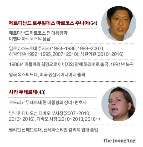 신화궁 이미지
