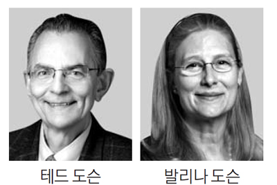 디앤디팀 이미지