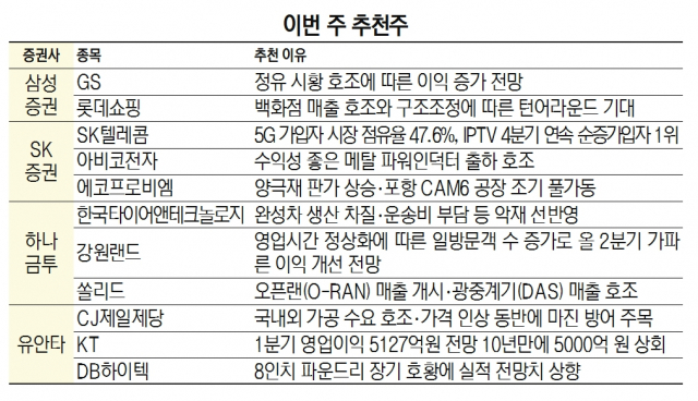 롯데쇼핑(주) 이미지