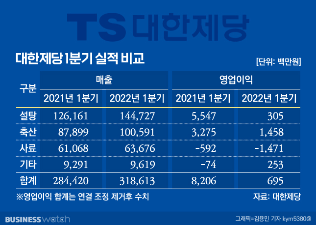 대한열쇠 이미지