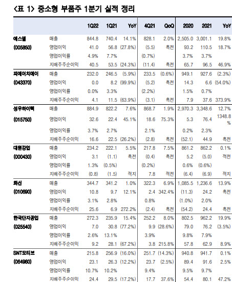 미래전기설비 이미지