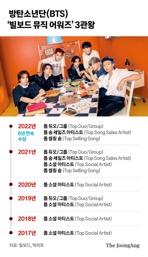 스테이외송 이미지