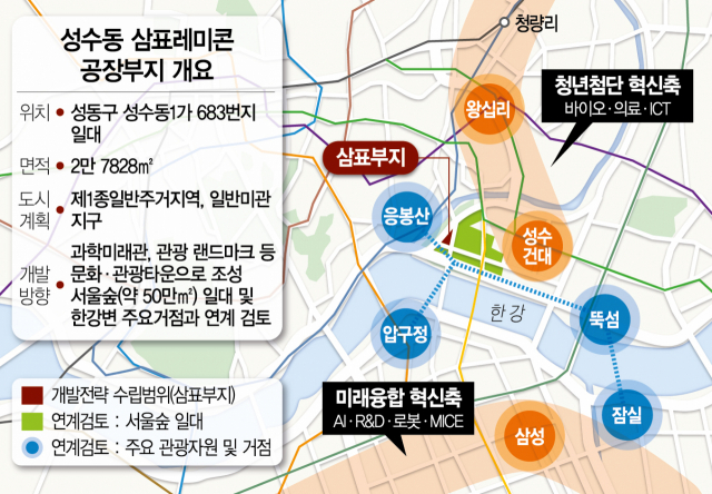 가나개발 이미지