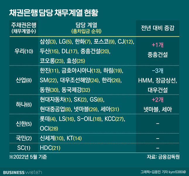 (주)중흥 이미지