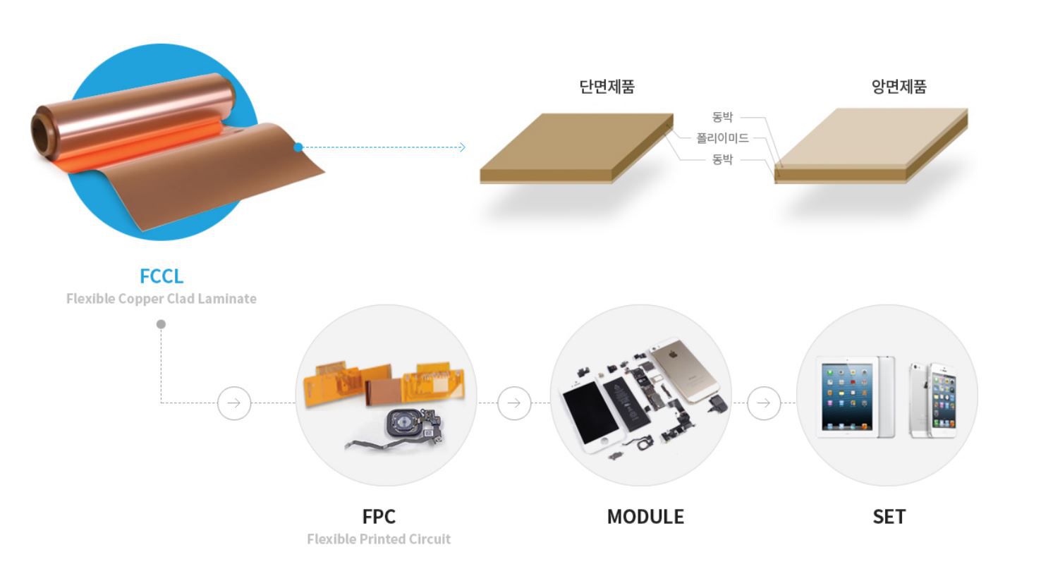 (주)넥스플렉스 이미지
