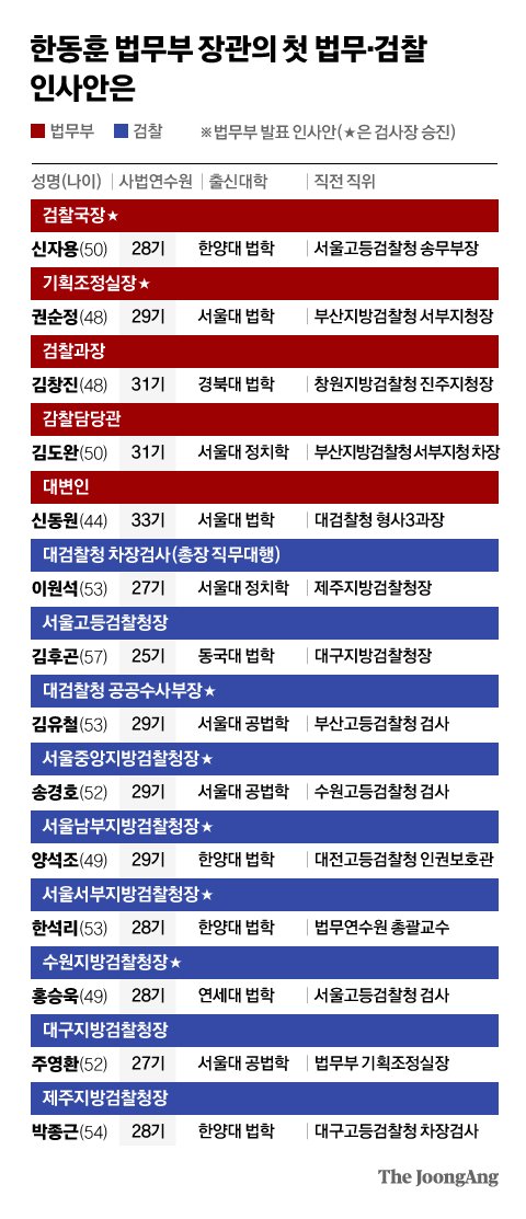 윤그래픽 이미지