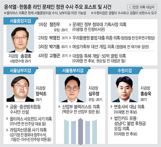 라인기획 이미지