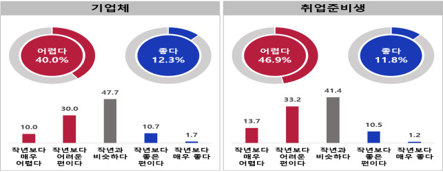 미스인력 이미지