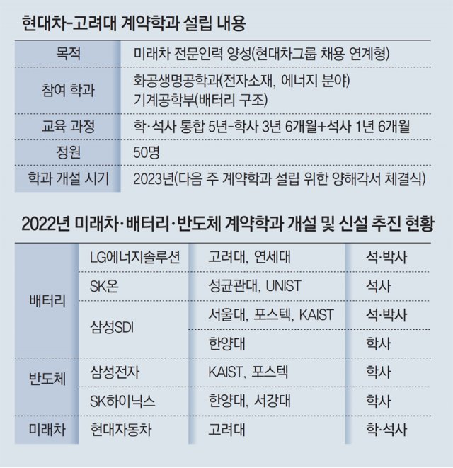 미래전기인력 이미지