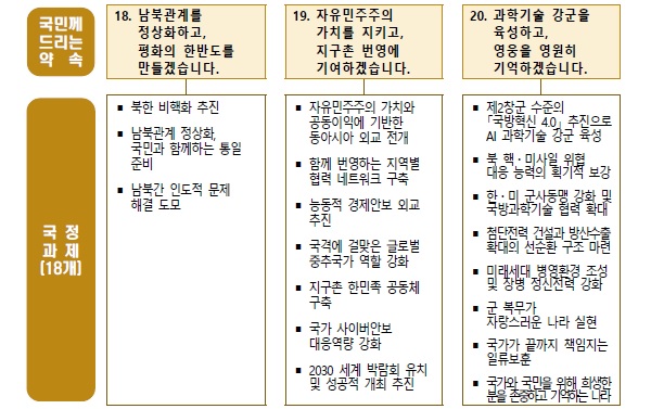 번영기술 이미지