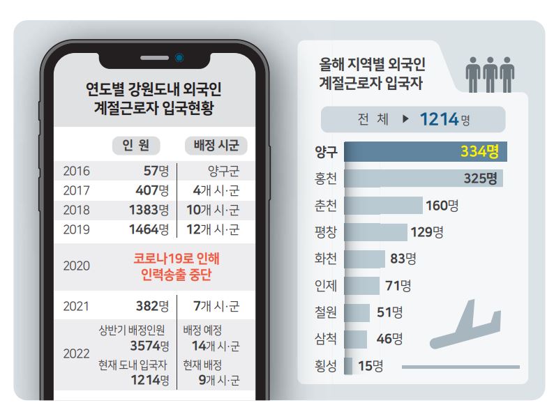 강원인력 이미지