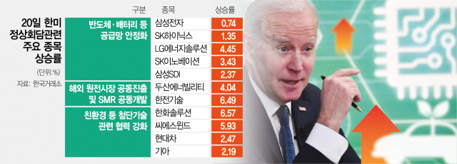 한미밧데리 이미지