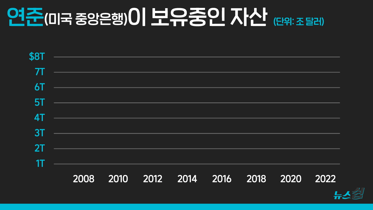 뉴스쉽] 끝나지 않는 파티는 없다..거품 붕괴와 저성장의 도래