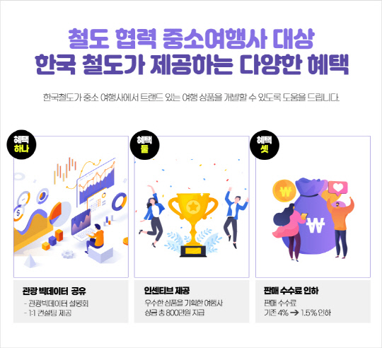 빅여행사 이미지