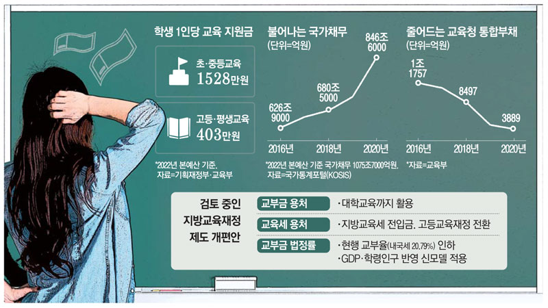 돈벼락 이미지