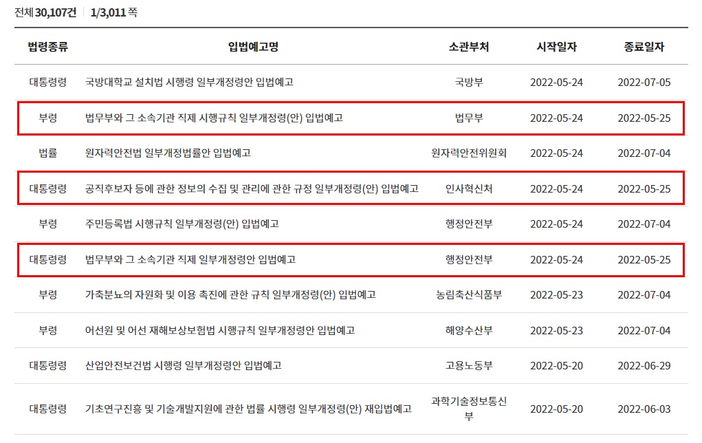 소통령 이미지