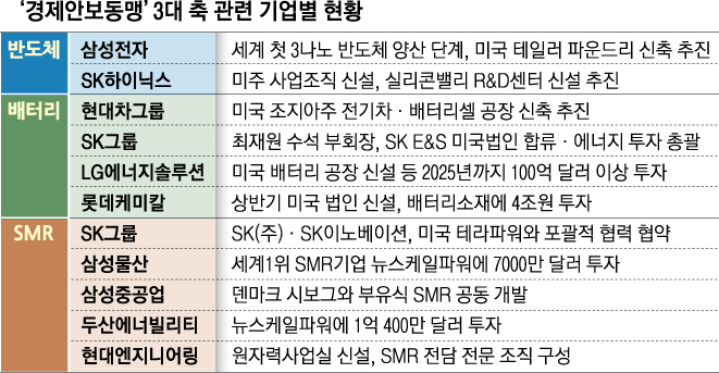 한미엔지니어링 이미지