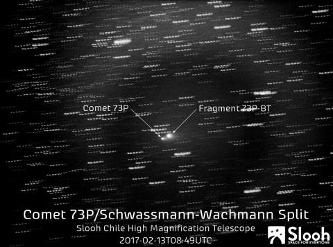혜성 73P/슈바스만-바흐만 3과 그 파편. 칠레에 있는 슬루(Slooh)의 고배율 망원경을 통해 본 모습.출처: Slooh.com