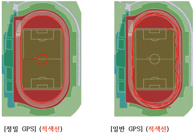 하이테크 이미지