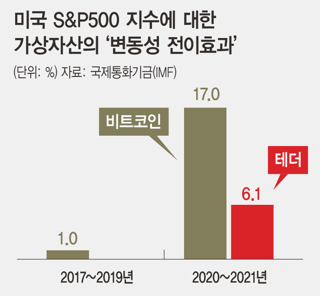 더루나 이미지