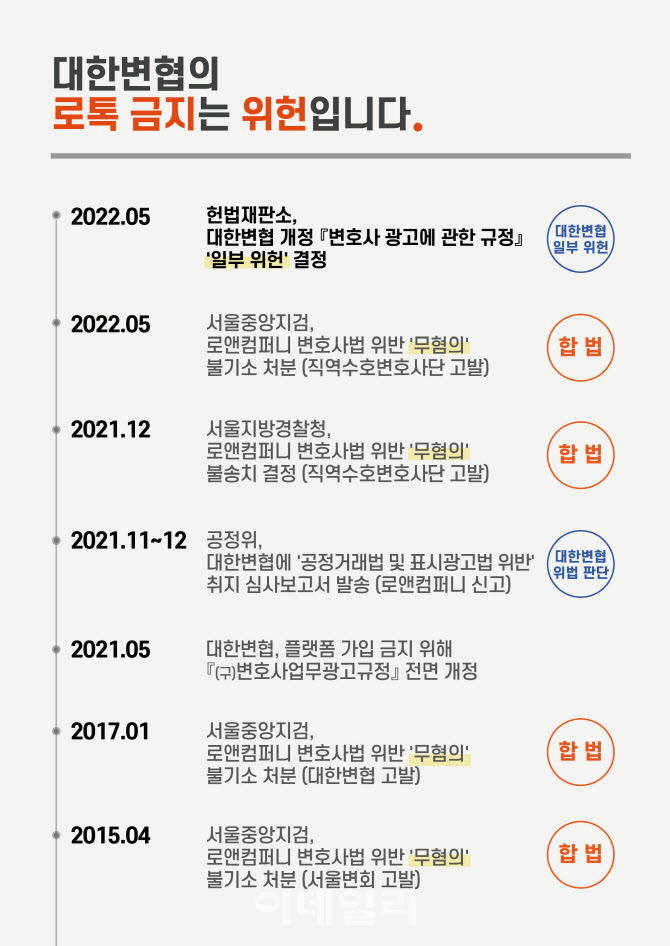 로앤 이미지