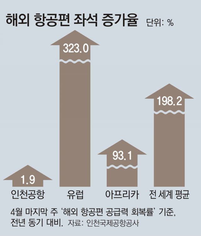 유일방역 이미지