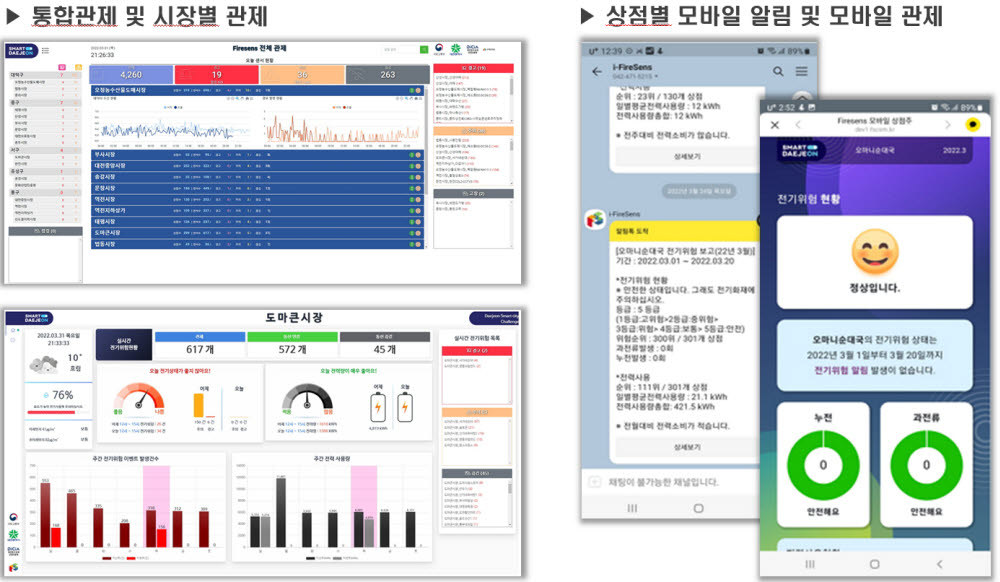 한민중리 이미지