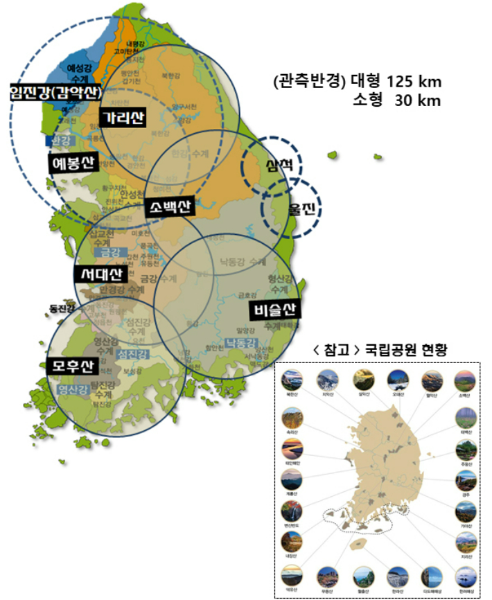 강우 이미지