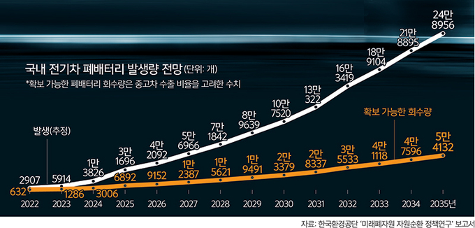 미래전기설비 이미지